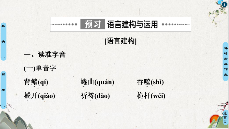 第3单元9-老人与海2020年秋统编版选择性必修上册课件.ppt_第3页