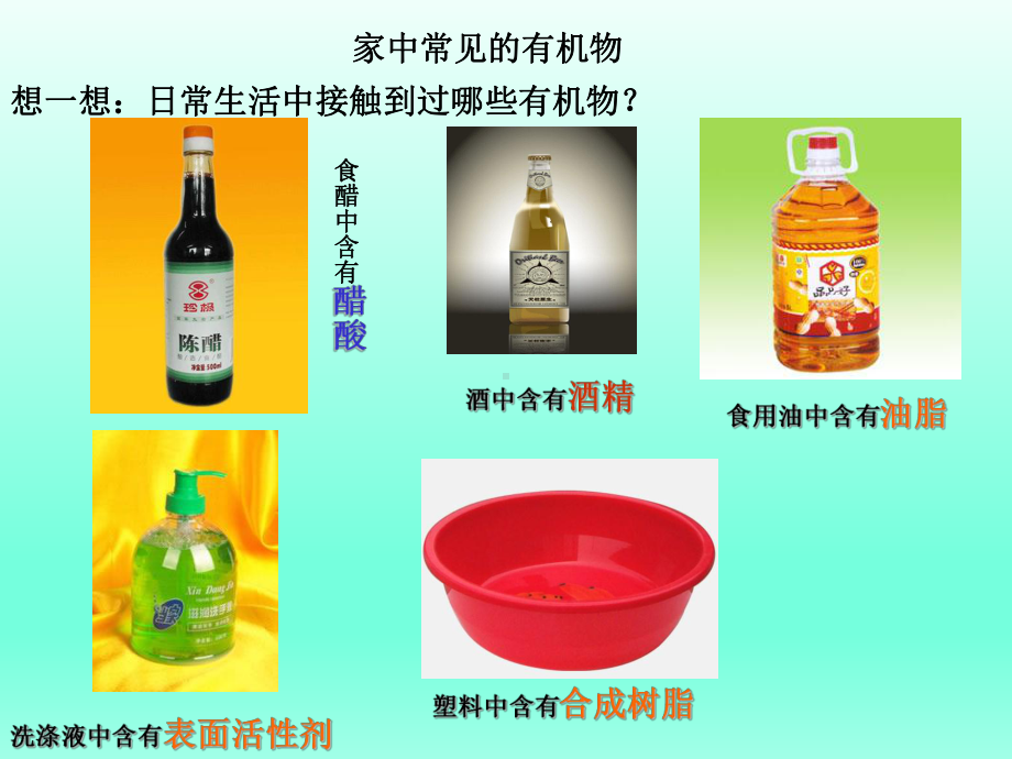 身边的有机物-课件.ppt_第3页