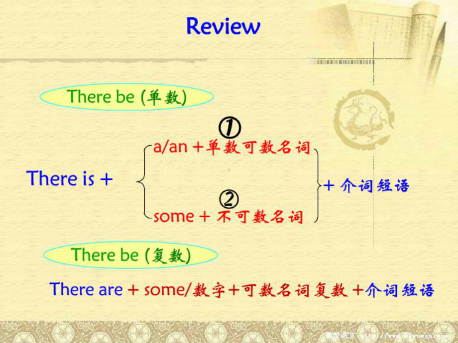 新概念英语第一册Lesson-29-30课件-003.ppt（纯ppt,可能不含音视频素材）_第1页