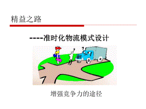 精益物流准时化物流模式设计教学课件.ppt