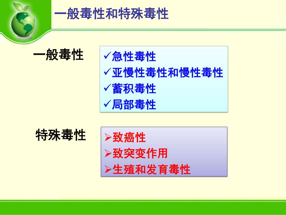 第五章-环境污染物的一般毒性及其评价方法-课件.ppt_第2页