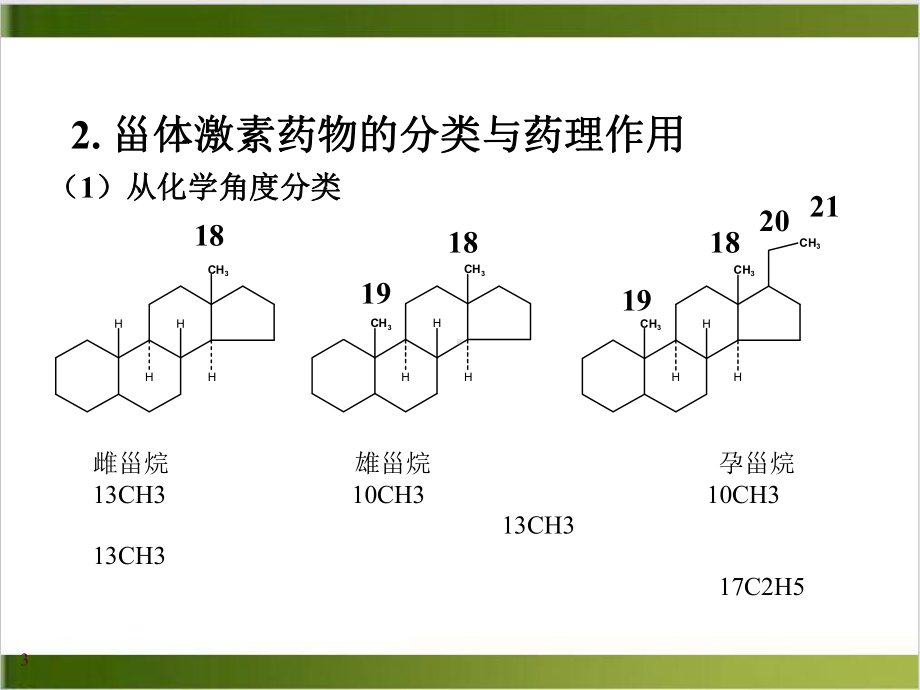 第十章甾类激素药物课件.ppt_第3页