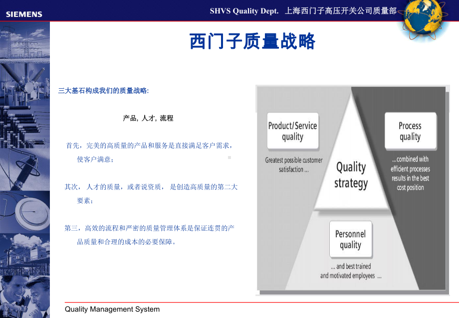 西门子高压开关有限公司质量体系简介(SHVS-Quality-Management)-2-课件.ppt_第2页