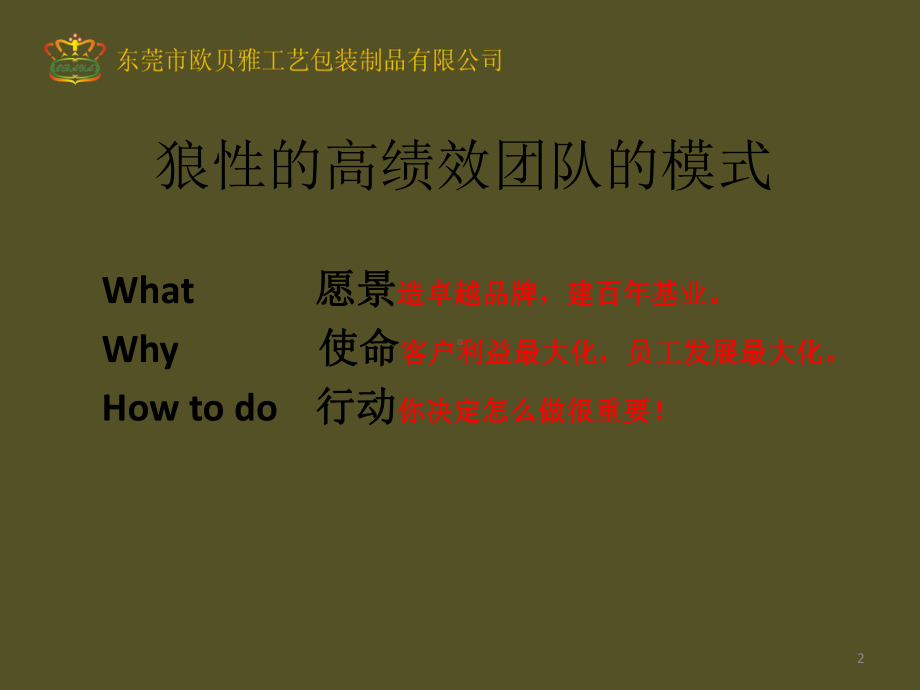 高效外贸团队的建立培训教材课件.ppt_第2页