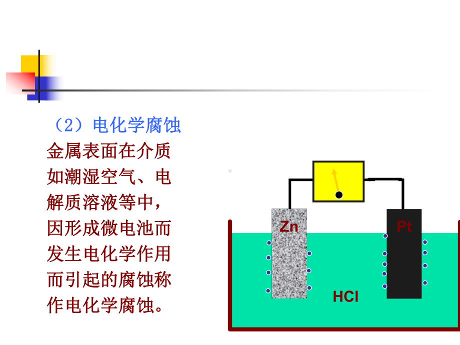 第八章-金属的腐蚀与防护详解课件.ppt_第3页