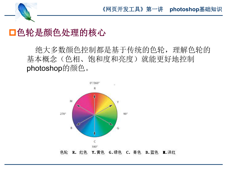 第一讲photoshop基础知识教学课件-.ppt_第3页