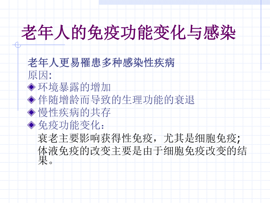 老年人常见感染与抗感染药物的应用课件.ppt_第2页