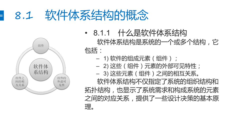 软件体系结构与设计模式课件.pptx_第2页