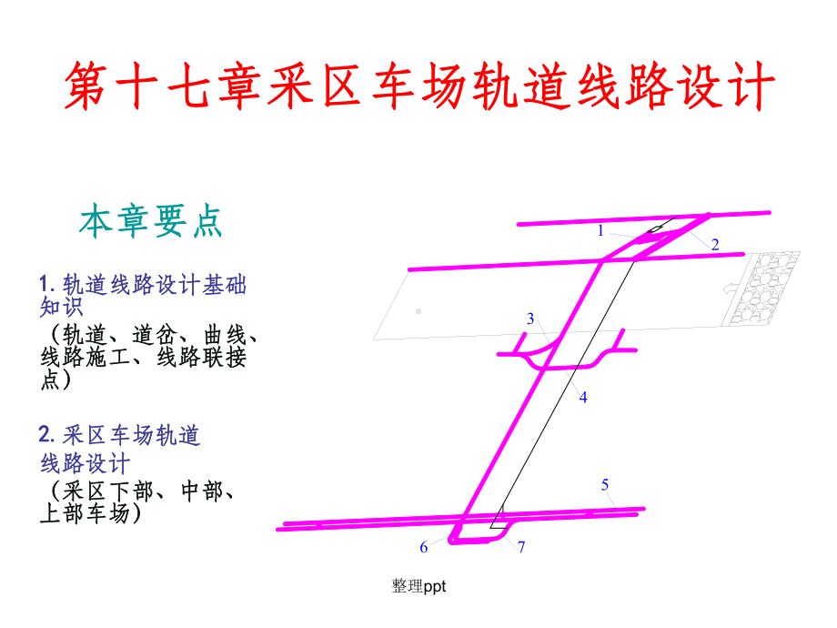 采区车场轨道线路设计2课件.ppt_第2页