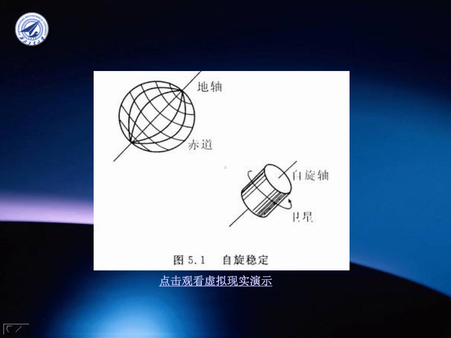 航天器控制原理5课件.ppt_第3页