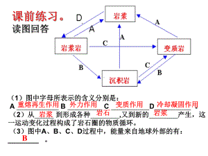 第二节山地的形成课件.ppt