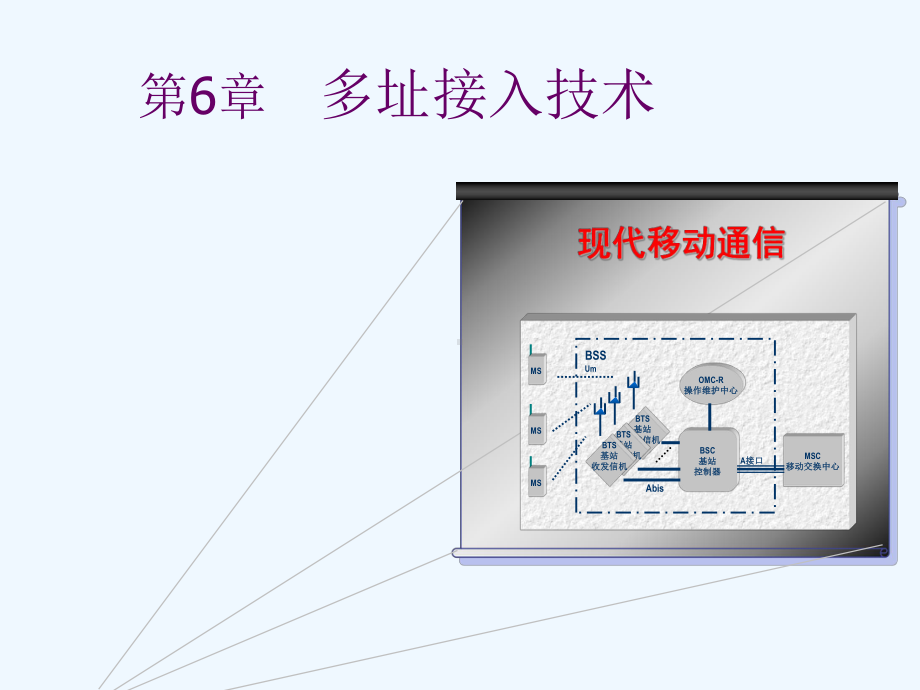 第六章多址接入技术课件.ppt_第1页