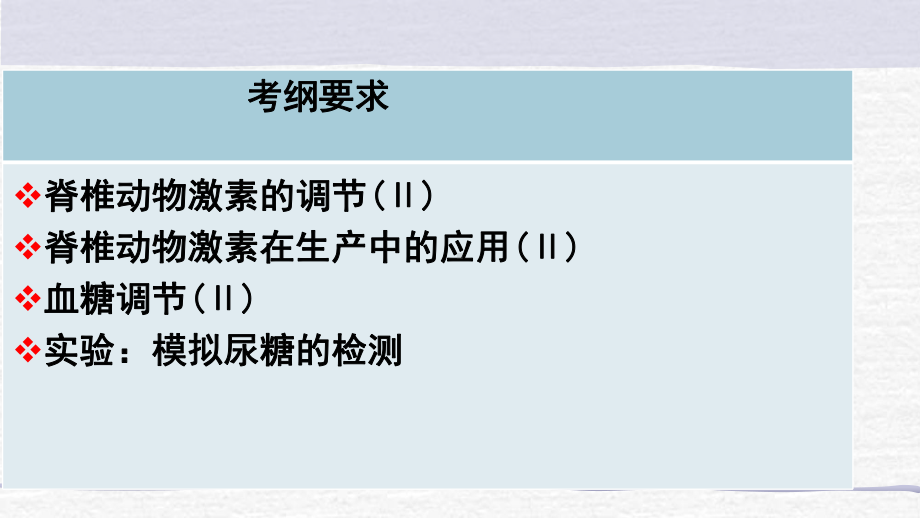 激素调节--一轮复习课件-.pptx_第3页