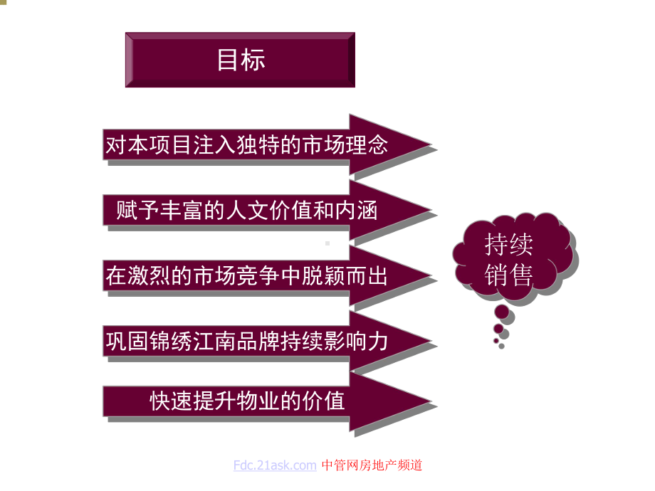 龙华锦绣江南整合提案课件.ppt_第3页