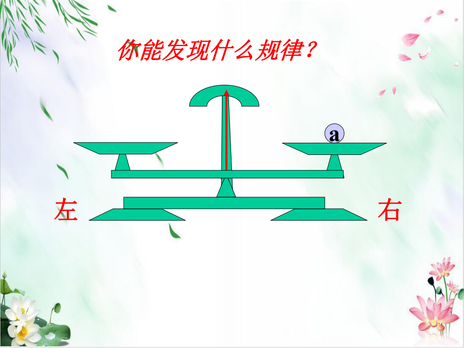 等式的性质课堂课件人教版1.ppt_第3页