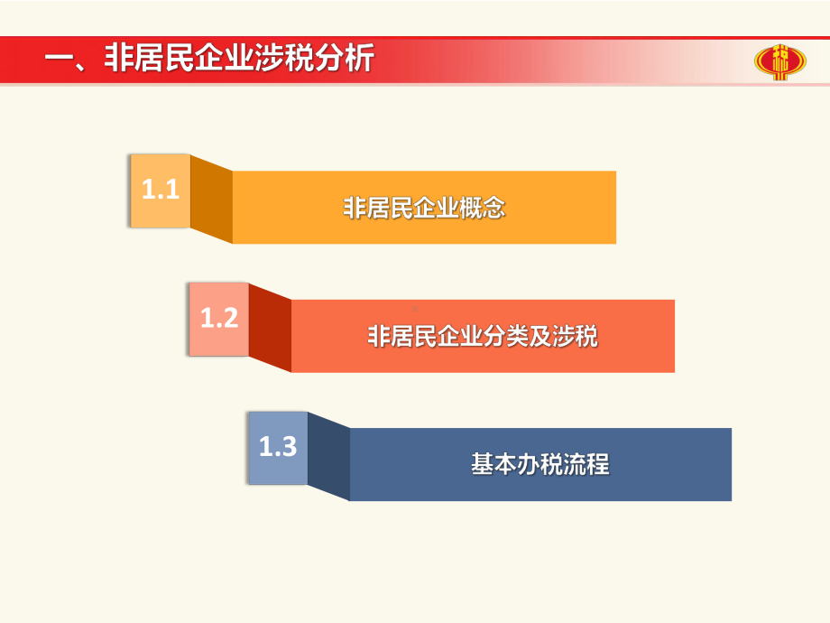 非居民税收征管课件.ppt_第3页