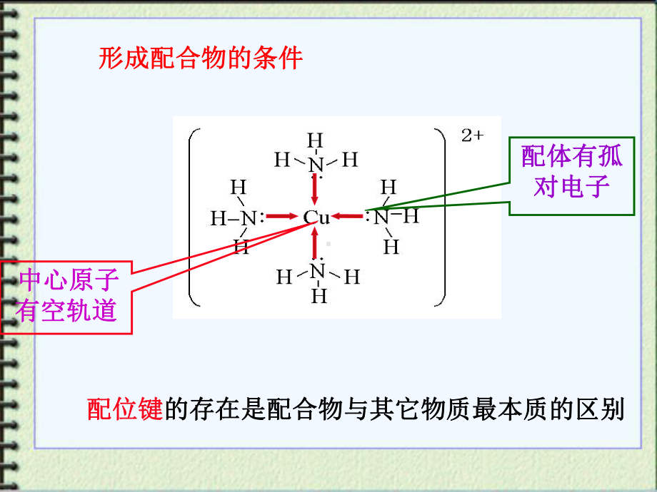 第三章配位化学基础教材课件.ppt_第3页