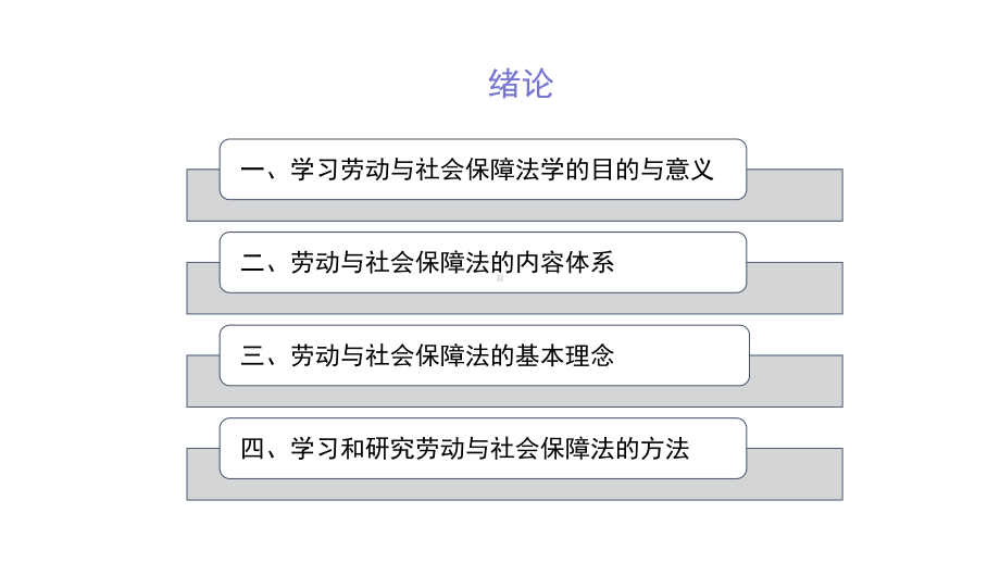 绪论-(《劳动与社会保障法学》(第二版)课件).pptx_第2页