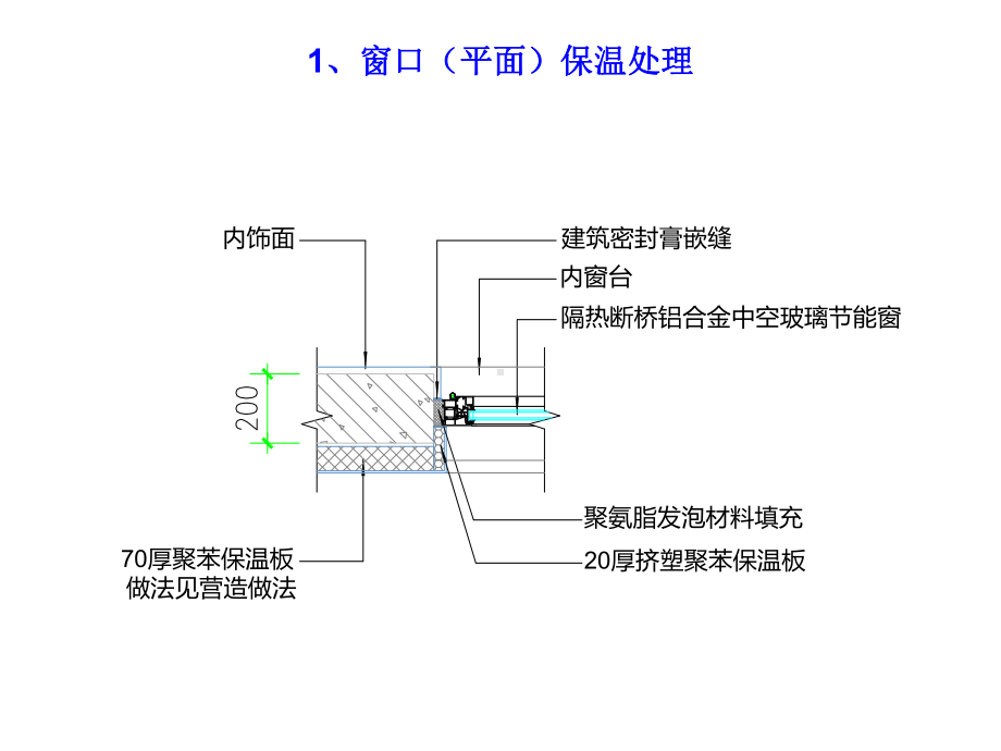 节能构造节点课件.ppt_第2页