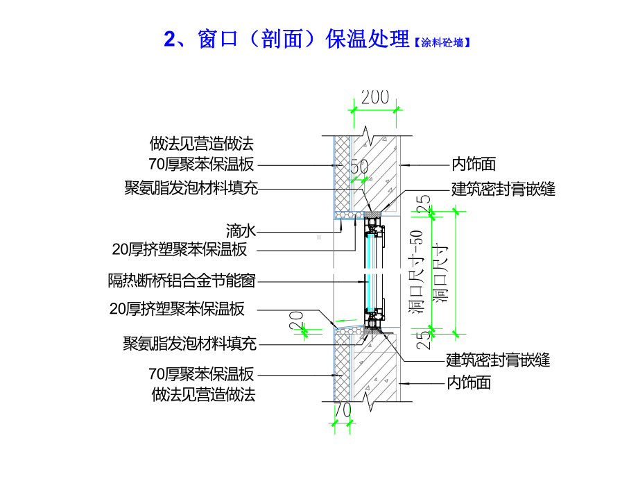 节能构造节点课件.ppt_第3页