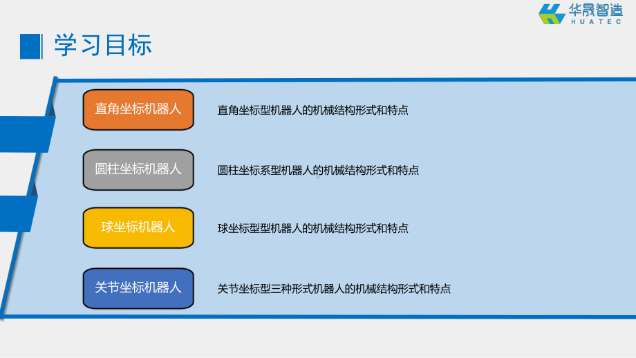 工业机器人技术基础-工业机器人的分类-根据坐标系分类课件.pptx_第2页