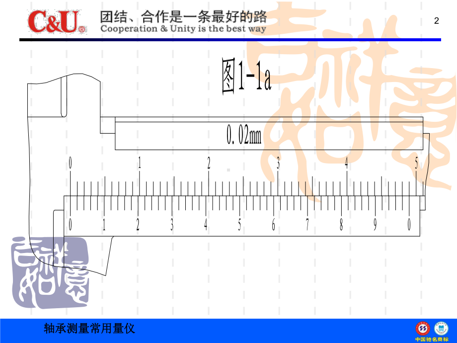 轴承常用量仪课件.ppt_第3页