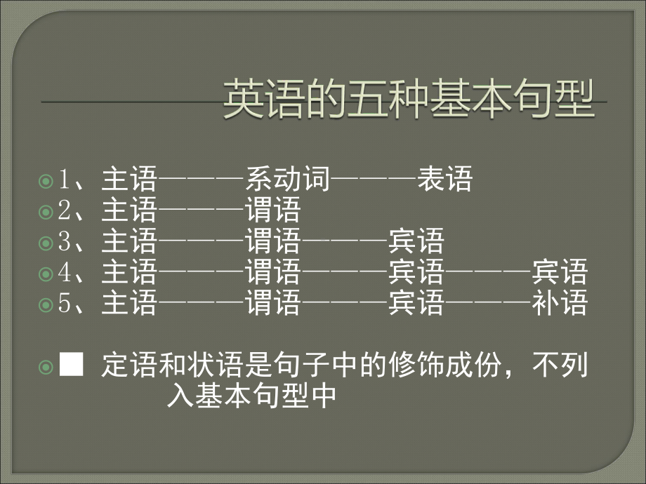 英语语法入门-句子结构课件.ppt_第3页