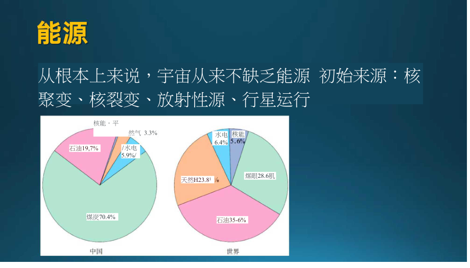 自然地理学04-转PDF课件-34.pptx_第3页