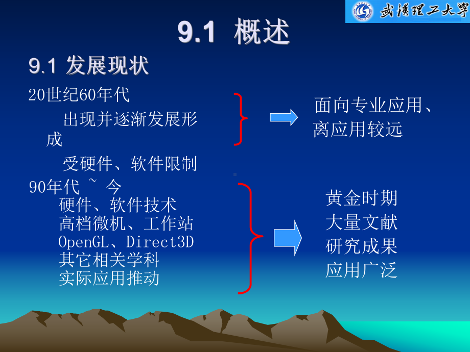 第九章-大区域地形三维实时显示技术-虚拟现实技术教学课件.ppt_第3页