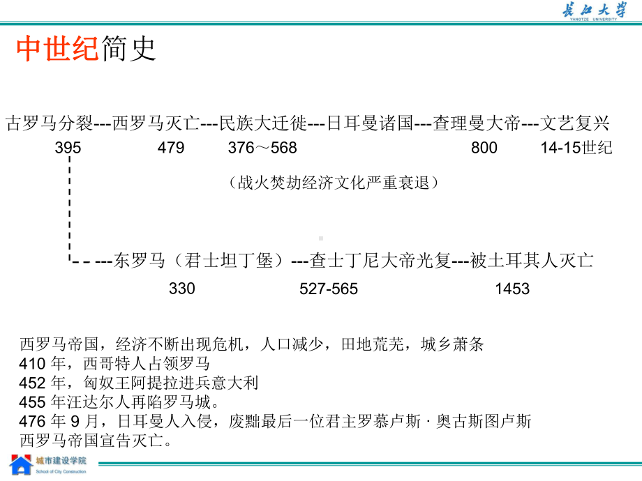 第六七章拜占庭的建筑课件.ppt_第3页