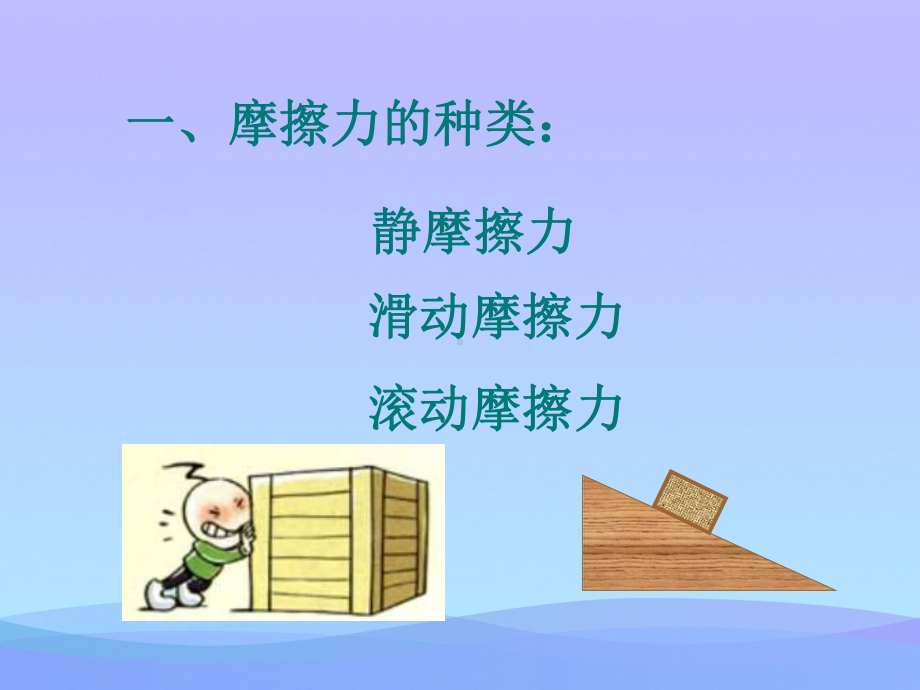 静摩擦力优秀课件.ppt_第3页