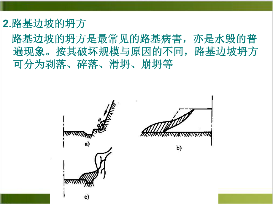 路基养护课件.pptx_第2页