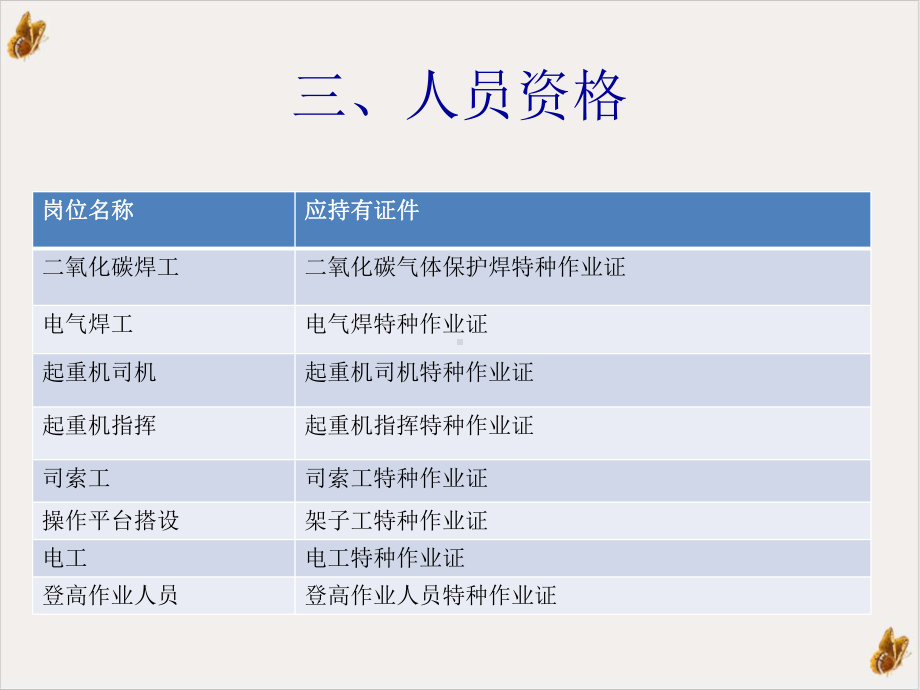 钢结构安装工安全教育实用课件.pptx_第3页