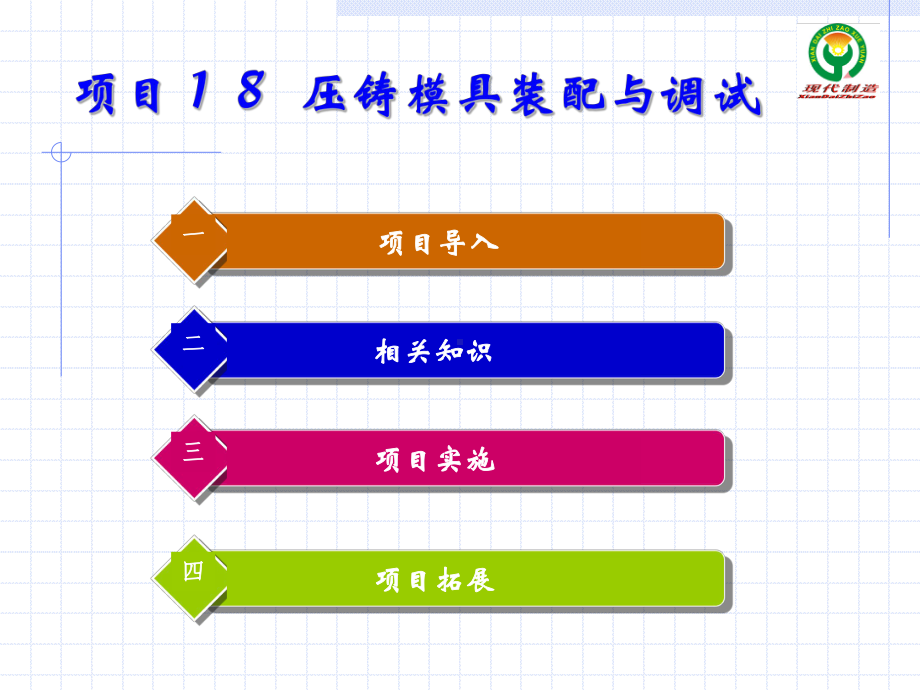 通过压铸模具的拆装课件.ppt_第1页