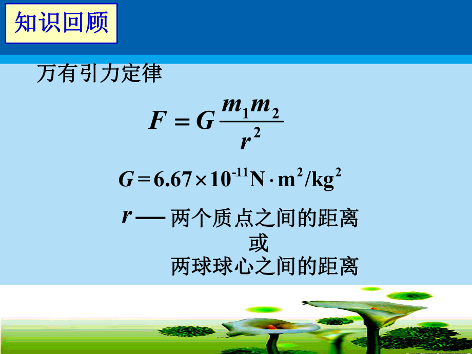 课件：《万有引力定律及其应用》.ppt_第2页