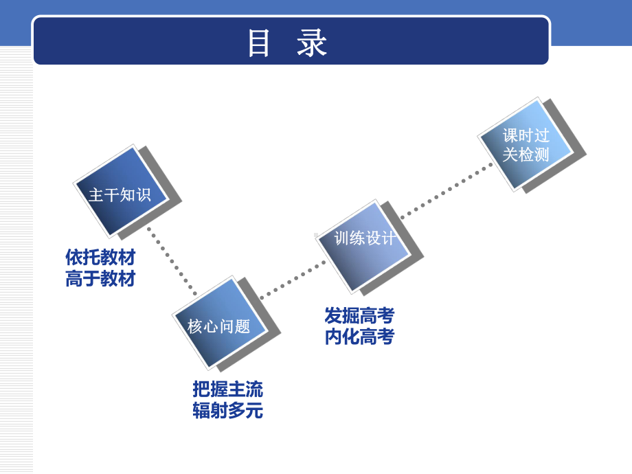 第33讲近代民主政治的扩展与科学社会主义课件.ppt_第2页