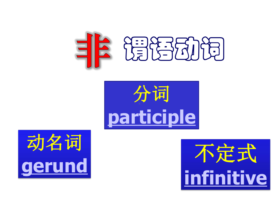 非谓语动词用法精讲-doing演示教学课件.pptx_第2页