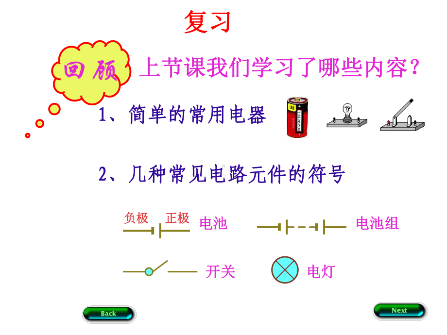 终稿：153串联和并联课件.ppt_第2页