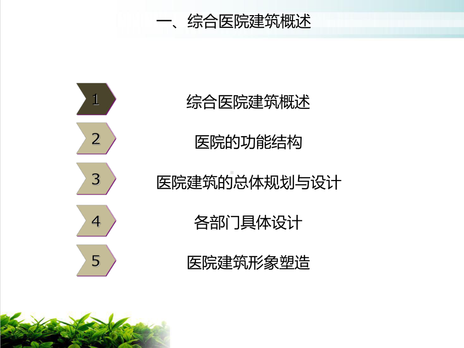 综合医院建筑设计培训课程课件.ppt_第3页