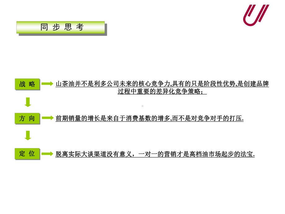 茶油上市营销规划课件.ppt_第2页