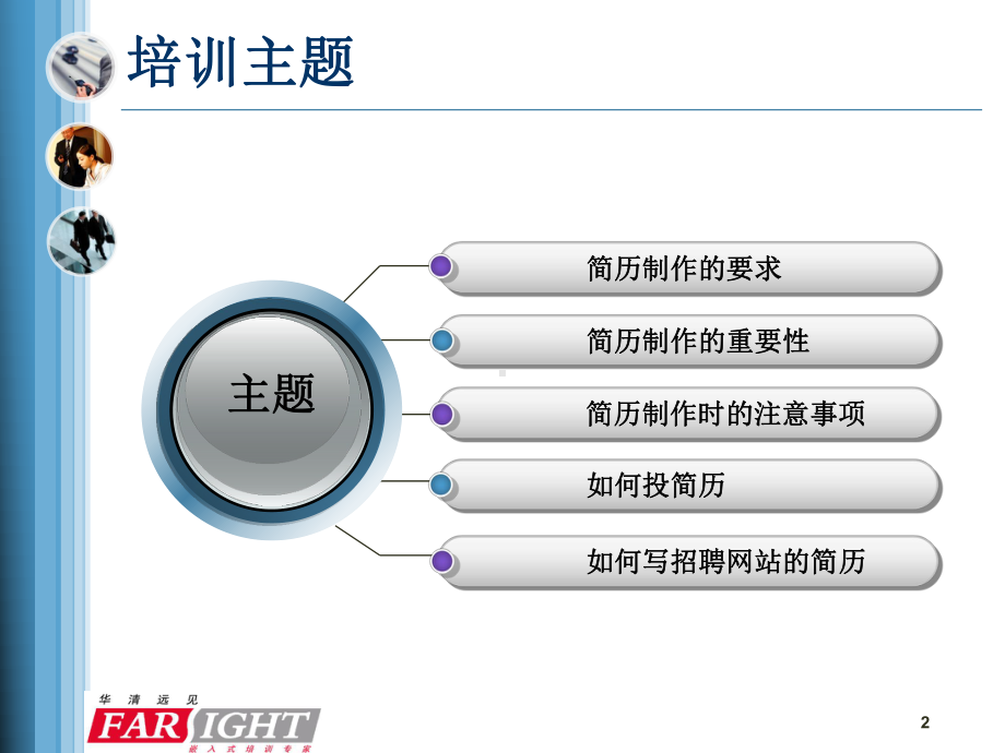 简历制作培训课件.ppt_第2页