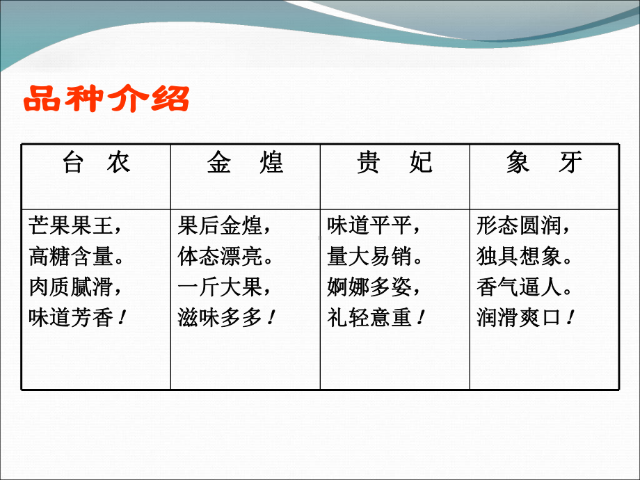 海南反季节芒果栽培及病虫害识别资料课件.ppt_第2页