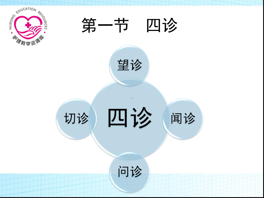 第四章诊法与辨证-第一节诊法课件.ppt_第2页