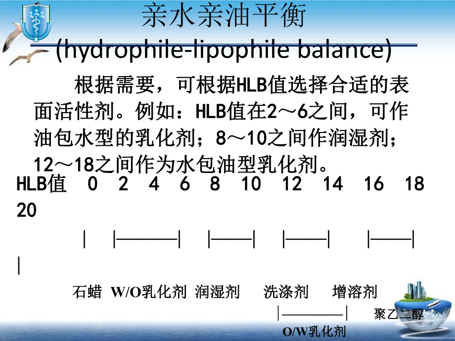 第二章食品乳化剂优质课件.ppt_第3页