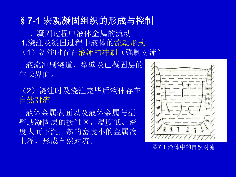 金属凝固原理-第7章-金属凝固的宏观组织与凝固方式课件.ppt_第3页