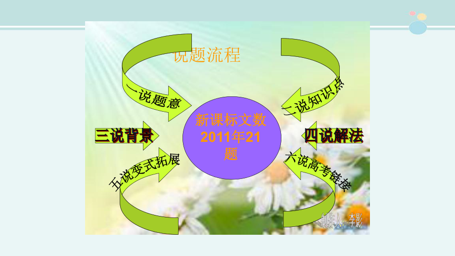 说题1-完整版课件.ppt_第3页