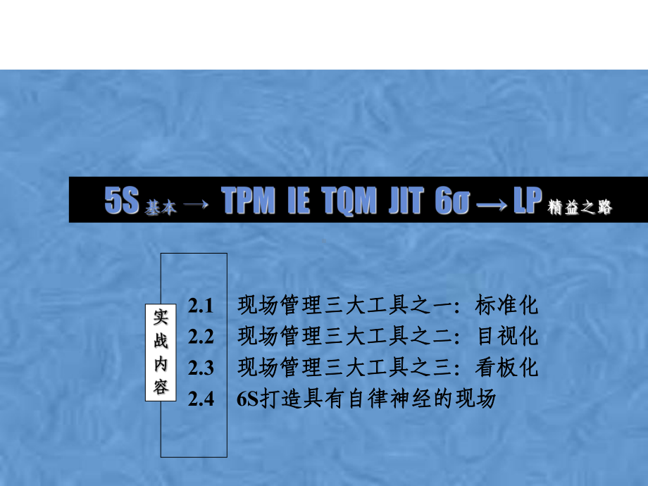 精益生产现场管理和改善课件.pptx_第2页