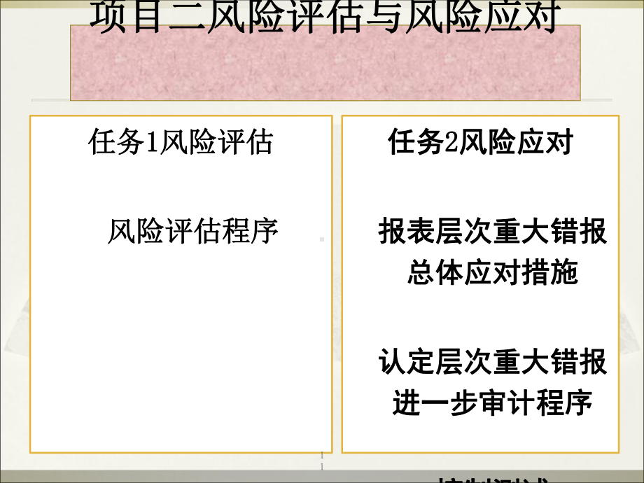 风险评估与风险应对课件.ppt_第1页