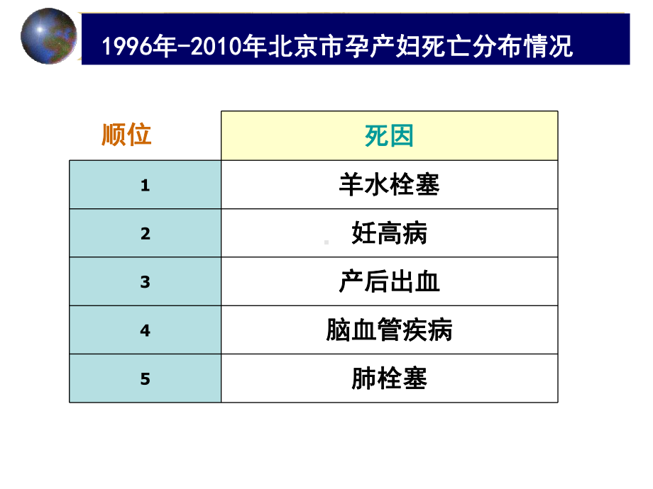 静脉滴注换算课件.ppt_第3页