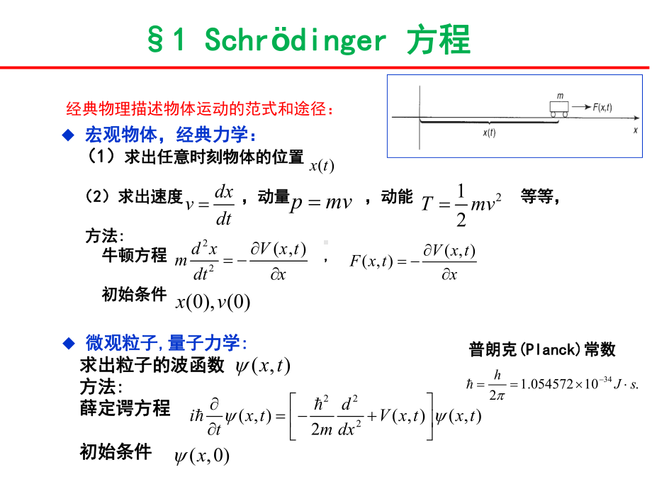 量子力学课件1-2章-波函数-定态薛定谔方程.ppt_第3页